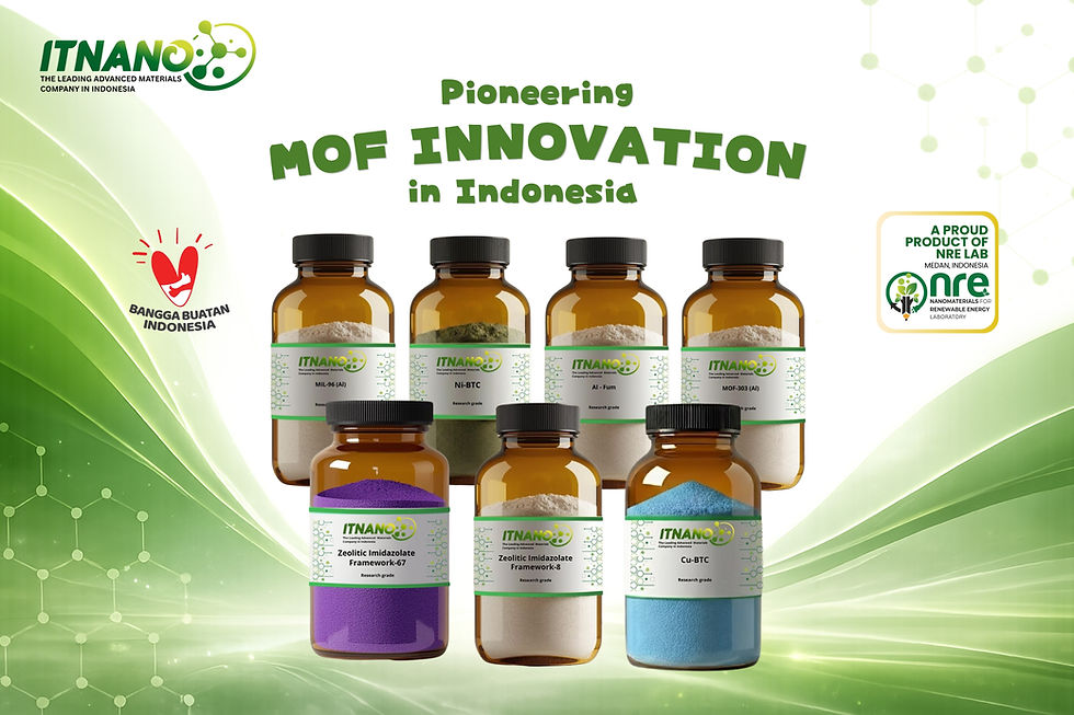 Pioneering MOF Innovation in Indonesia