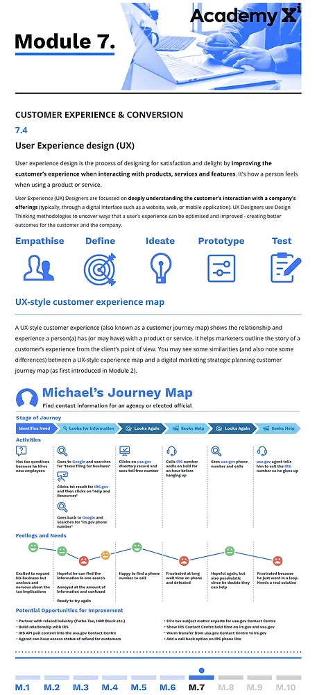 Ben-Hay-Designs-Academy-Xi-Courses_1.webp