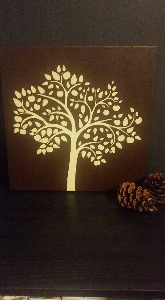 Family Tree