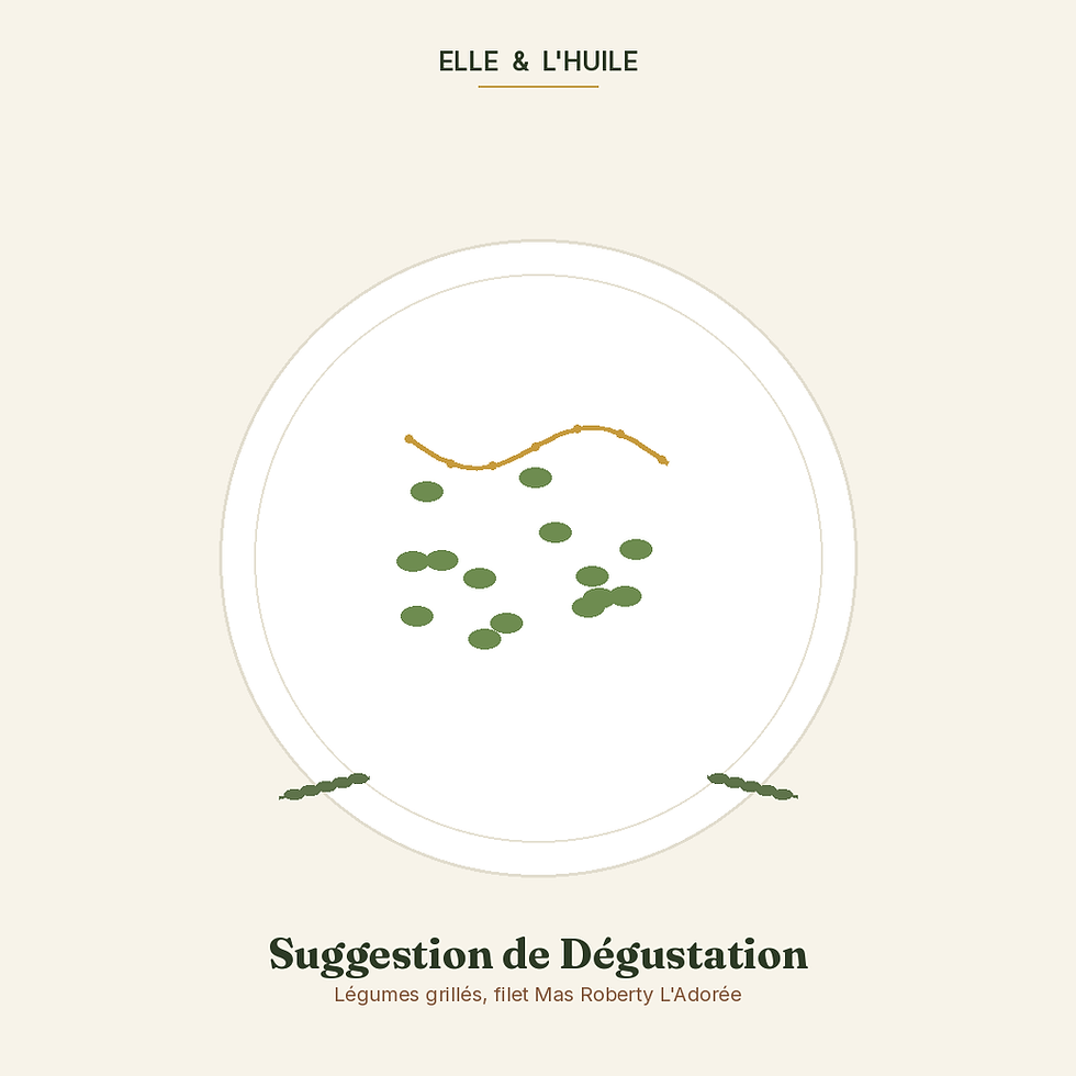 Miniature : Mas Roberty L'Adorée Bio — Monovariétale, 250ml