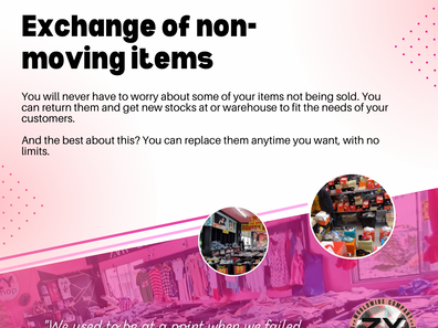 ZY Shop Worldwide Company's membership program