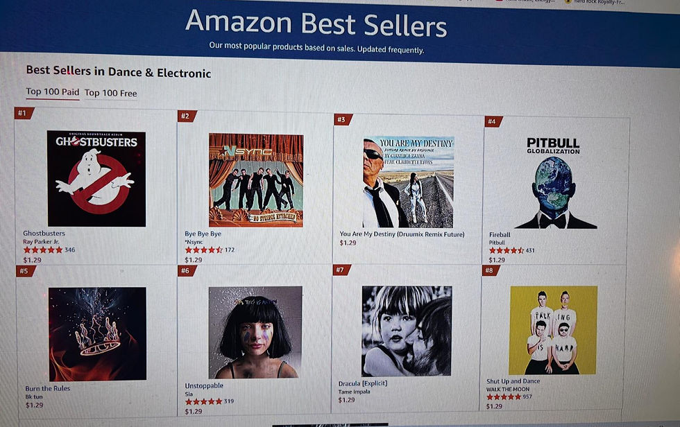 You Are My Destiny Future Remix by Gianluca Zanna Feat Claudette Lyons Number 3 on Amazon Best Sellers Dance October 14 2025