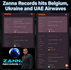 ZANNA RECORDS GOES GLOBAL: Belgium, UAE & Ukraine All Spinning Gianluca Zanna