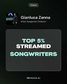 chart tile Gianluca Zanna (2).png