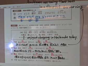  「英語のエレメンタル」講義レポート 第6回