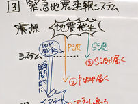 なぜ中3にとって夏休みが重要か