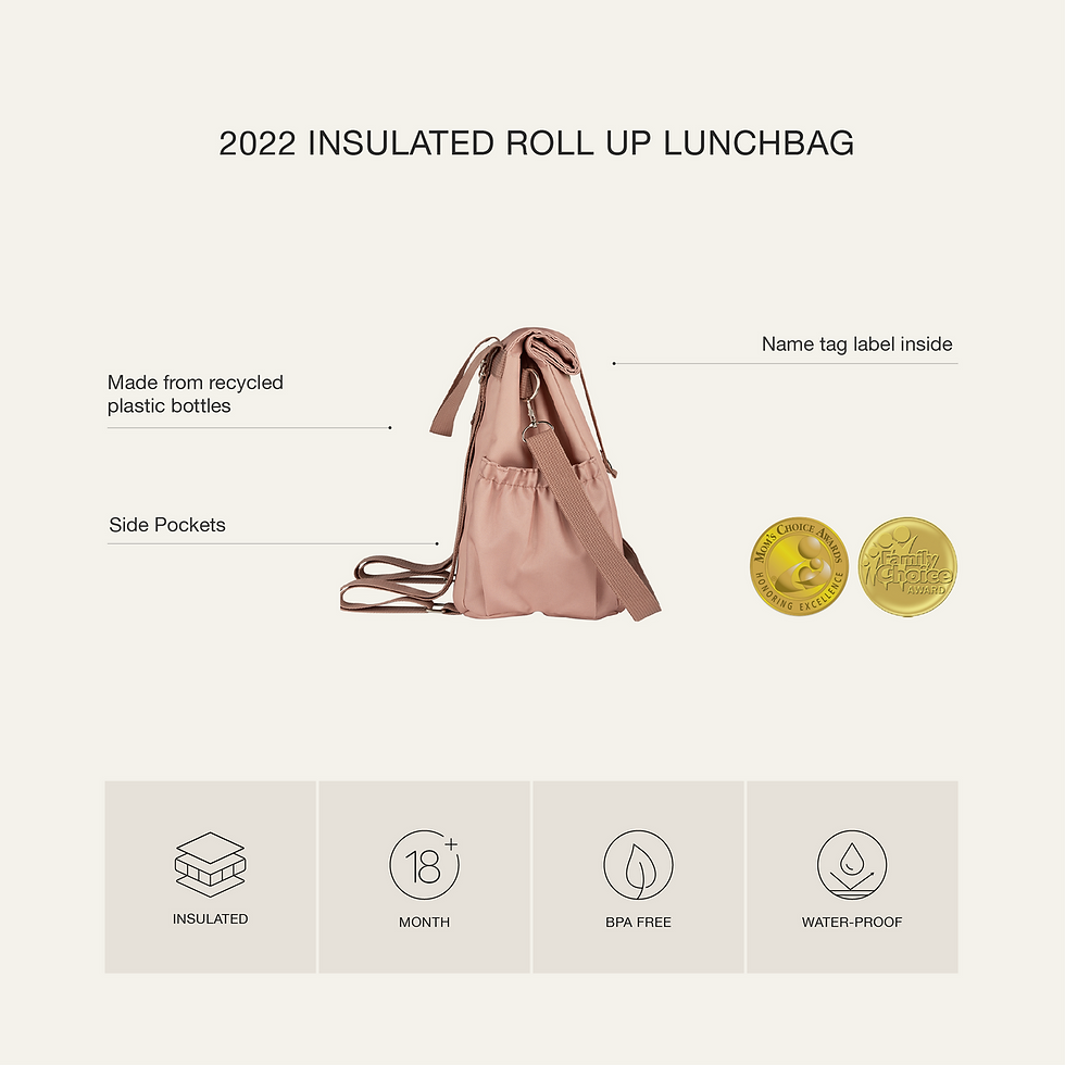 Thumbnail: Insulated Roll-up Lunch Bag - Lemon