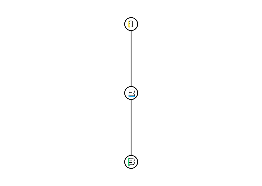1,2,3.png