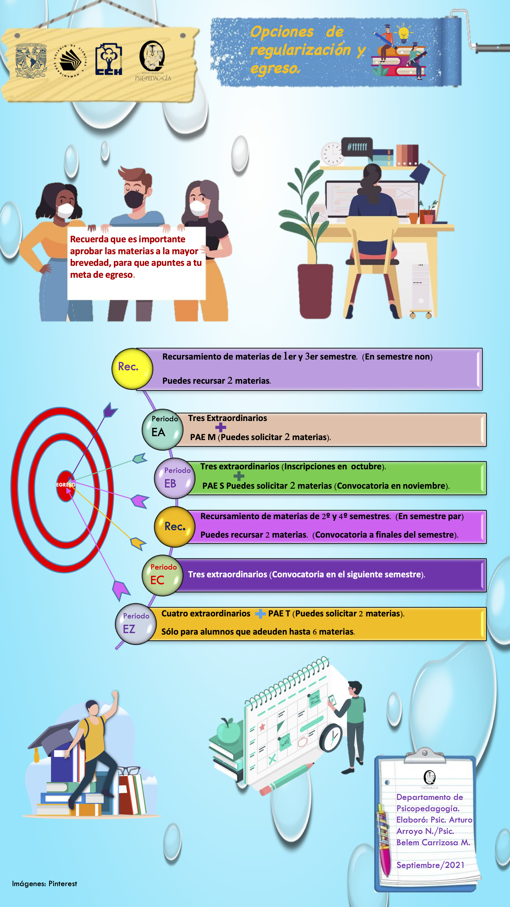 Responsive image