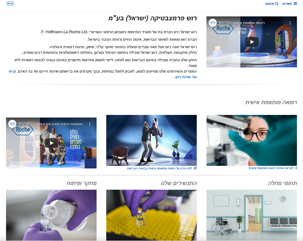 אתר רוש ישראל