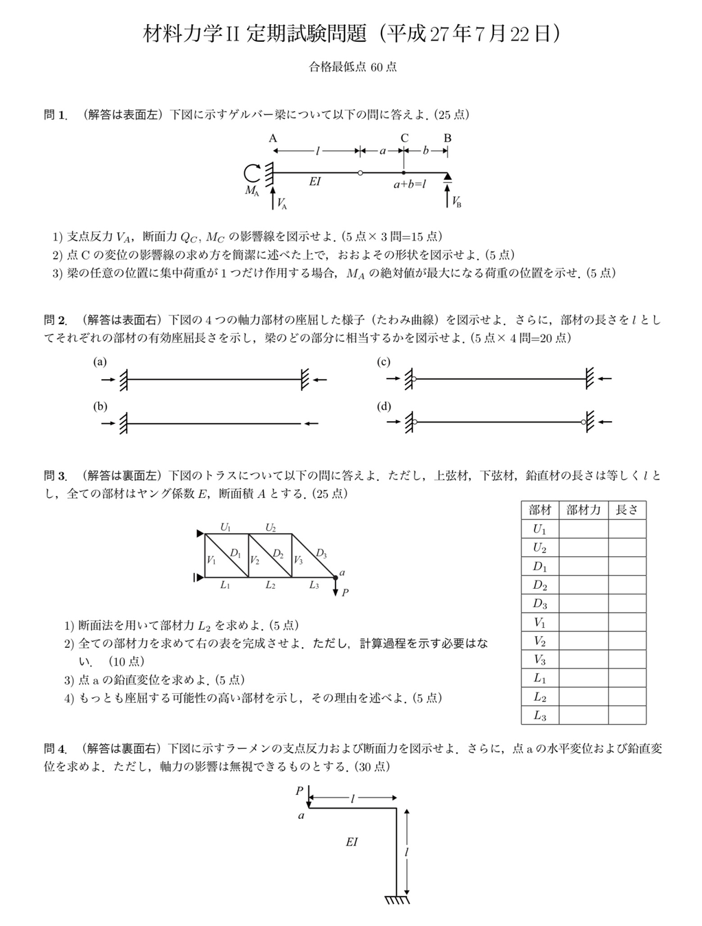 東京理科大学 経営学部 過去問 fit=scale-down,w=1200