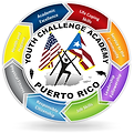 8 Core Components (English).png