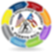 8 Core Components (English).png
