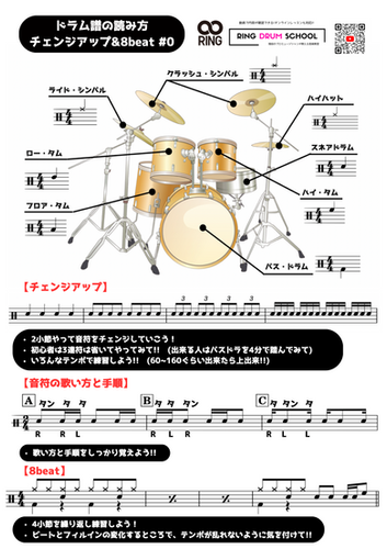 0 ドラム譜の読み方｜チェンジアップ&8beat | ring-musicstudio