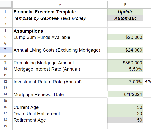 Financial Freedom Template