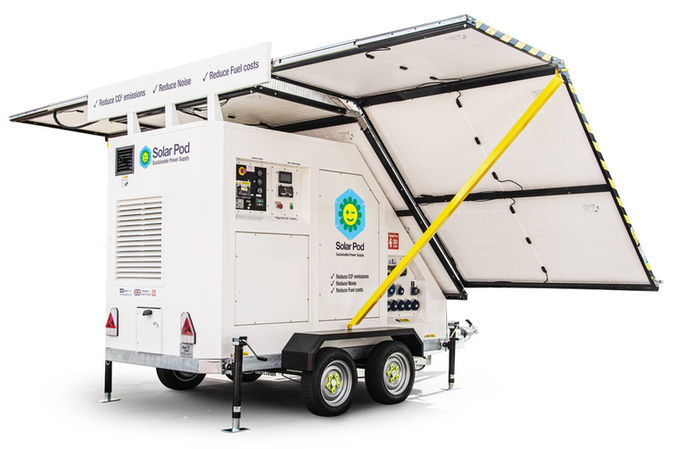 SolarPod AJC