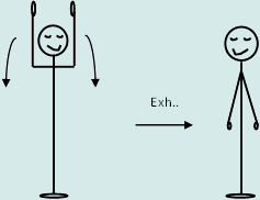 breathingexercises2b.gif
