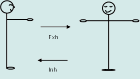 breathingexercises4.gif
