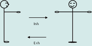 breathingexercises3.gif