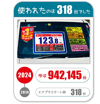 使われたのは318台でした