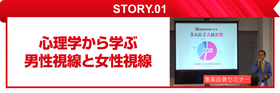 ⼼理学から学ぶ男性視線と⼥性視線