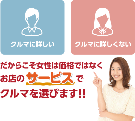 だからこそ女性は価格ではなくお店のサービスでクルマを選びます!!