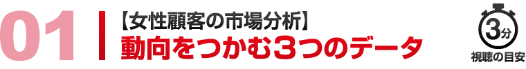01 【女性顧客の市場分析】動向をつかむ3つのデータ 視聴の目安3分