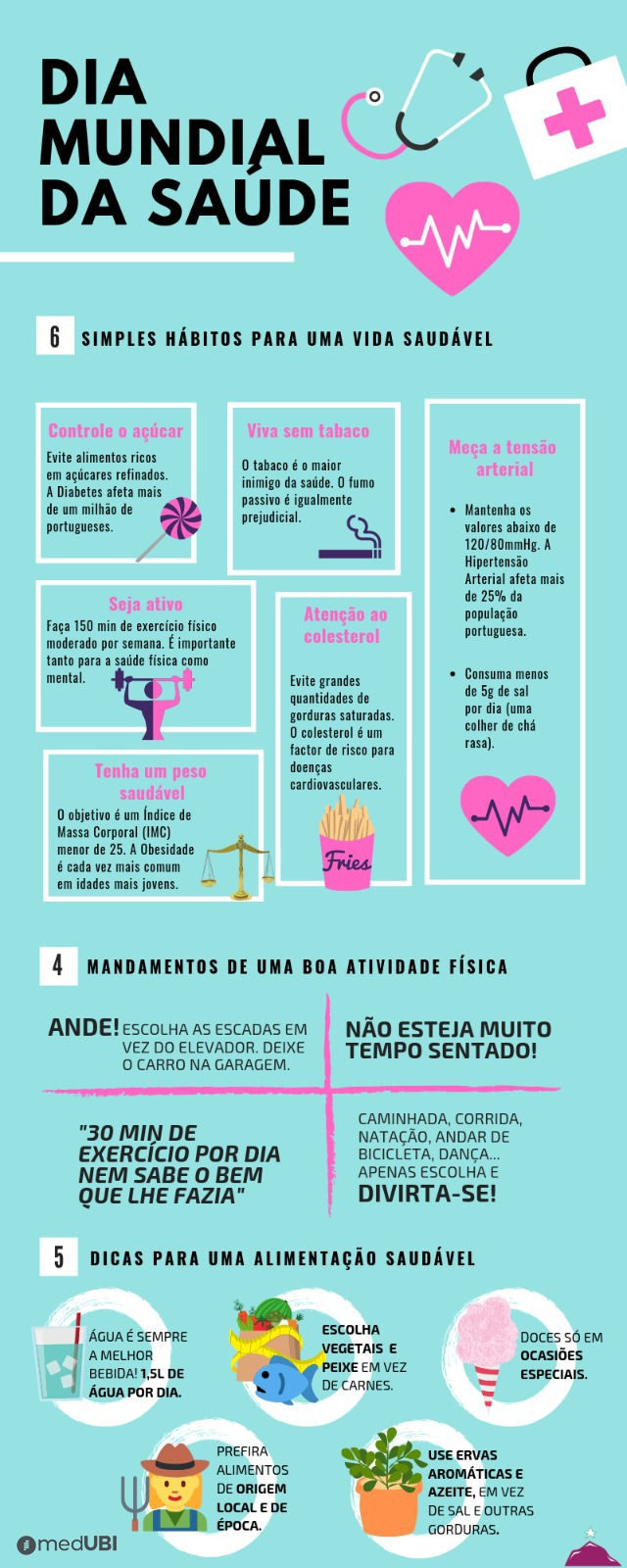 healthcare day