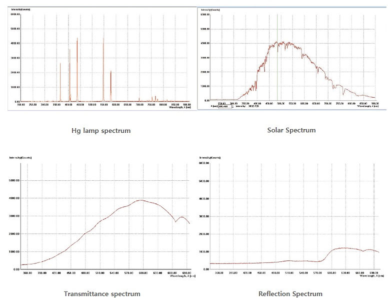 분광분석스펙트럼2.jpg