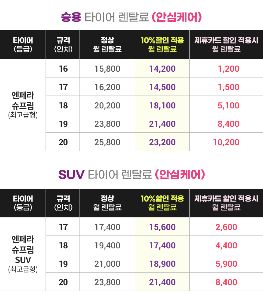 엔페라슈프림가격표-210818.png