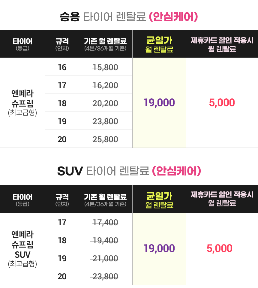 엔페라슈프림가격표_202205.png