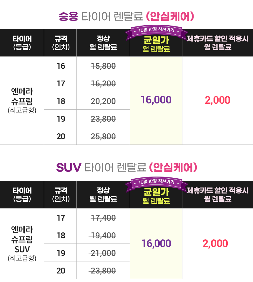 엔페라슈프림가격표.png