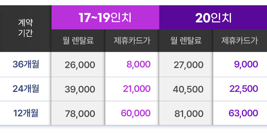 가