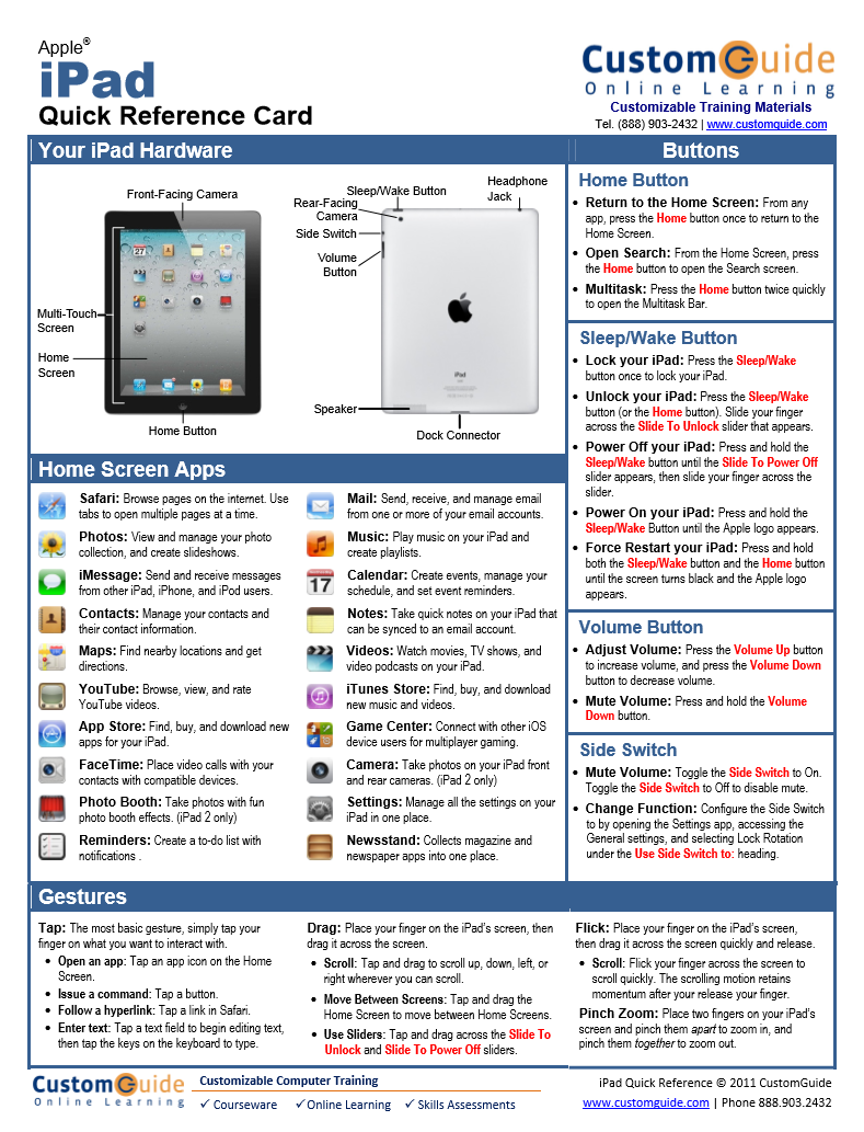 ipad quick reference card snip.PNG
