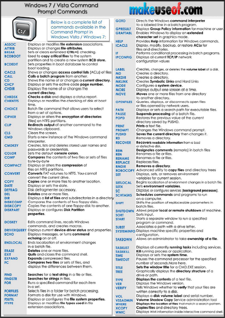 Windows CMD Cheats