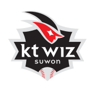 KT 위즈 엠블럼
