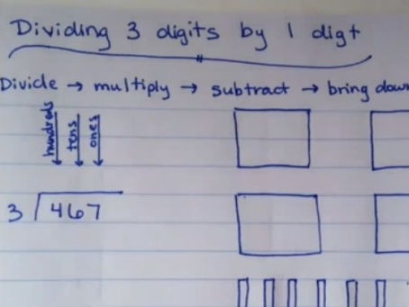 Video Tutorial: 3 Digit by 1 Digit Division