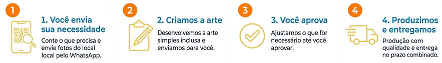 pedido no site RB