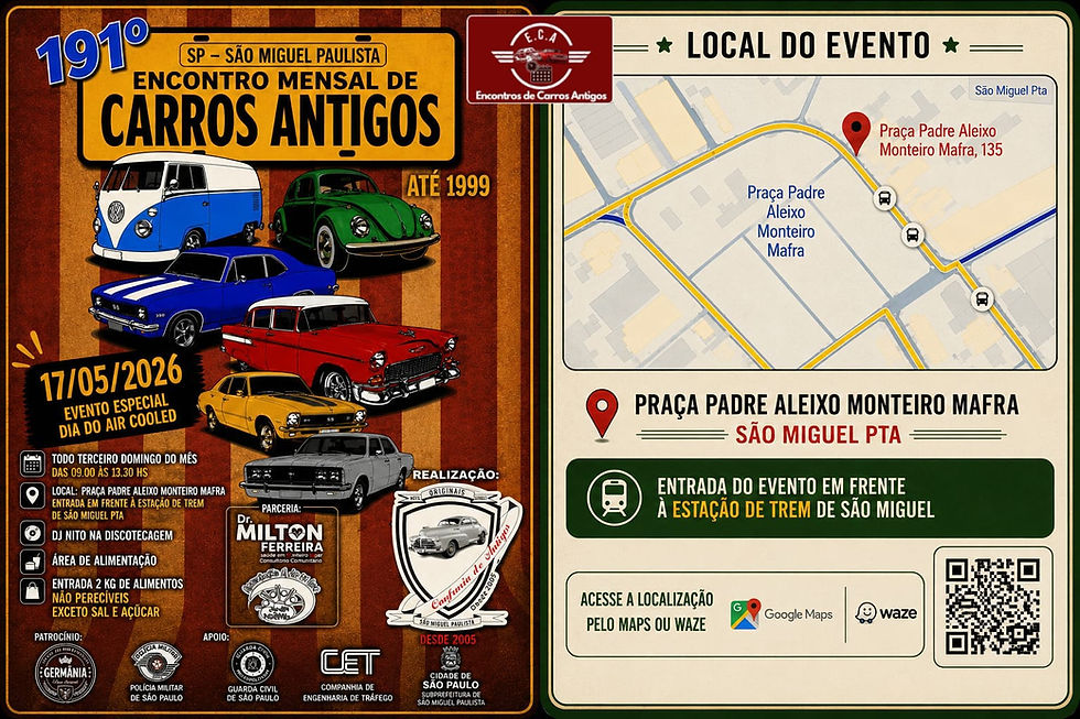 191º Encontro mensal de carros antigos São Miguel Paulista, SP
