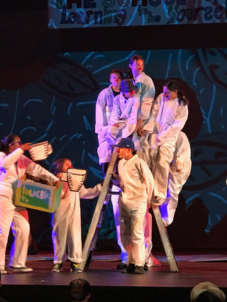 Circo Latino