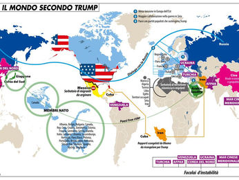 Scenari geopolitici: Libia, Siria, Corea del nord, dazi USA e NATO...