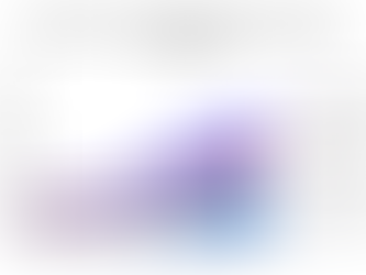 Primo parziale protezionismo 1873-1915