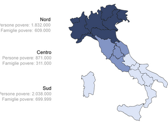5 milioni di poveri assoluti.
OCSE: in Italia la scuola
non è più ascensore sociale