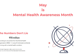 May Awareness Info.