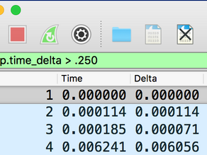 Copy of Top 10 Wireshark Filters