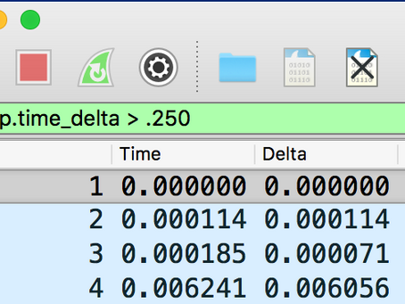 Copy of Top 10 Wireshark Filters