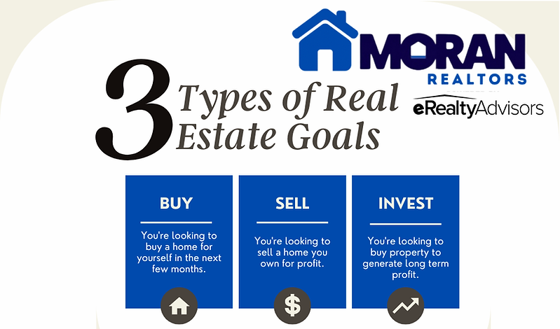 Green Amber Classic Real Estate Tips List Instagram Post (Student Label) (1).png