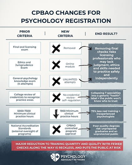 PAN Changes Chart 1.png