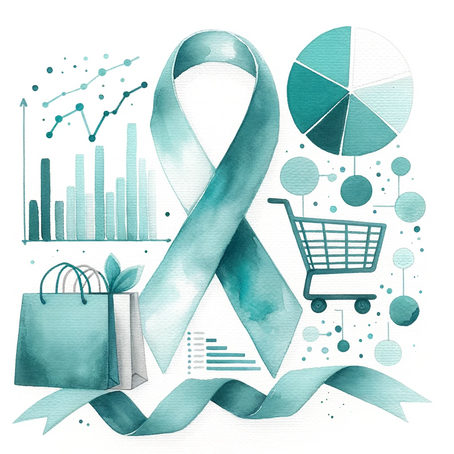 Early Identification of Ovarian Cancer Symptoms Through Loyalty Card Data