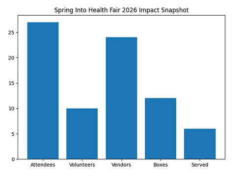 Image 4-14-26 at 11.54 AM.jpeg